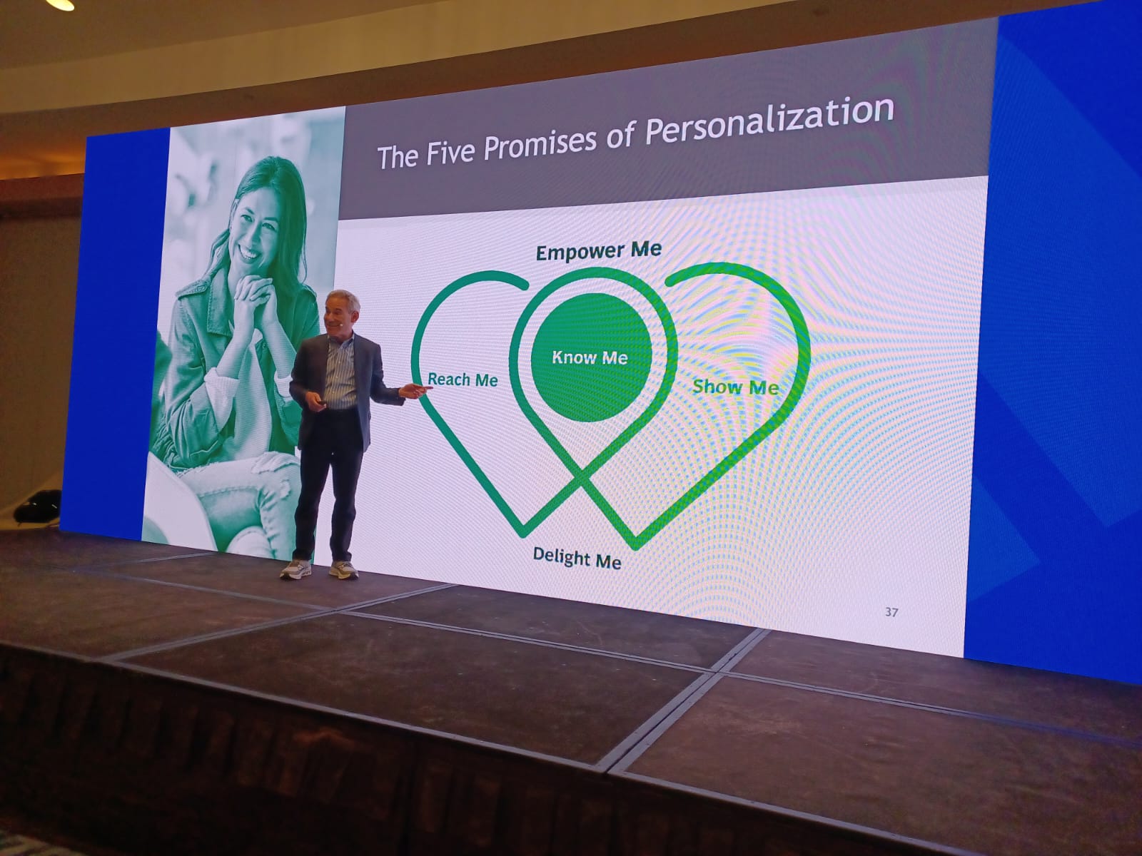 Dave Edelman keynote: Personalization in Regulated Industries
